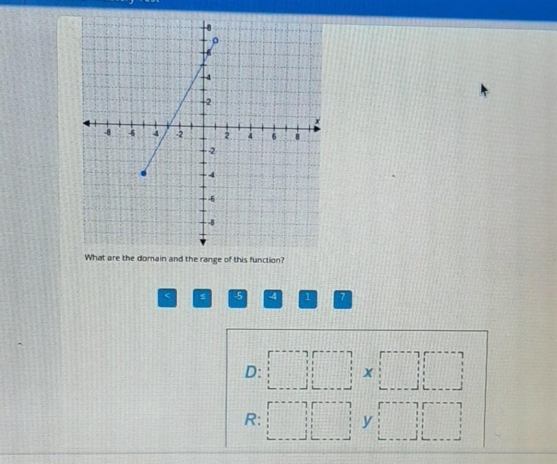 What are the domain and the range of this function? (PLEASEEE HELP MEE!!))​-example-1