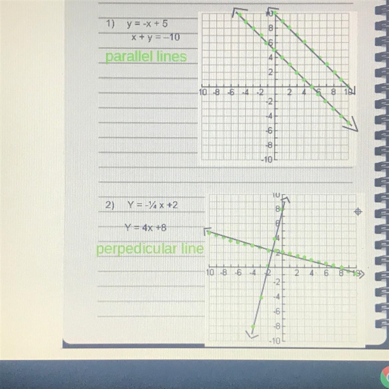 Find the slope for these two-example-1