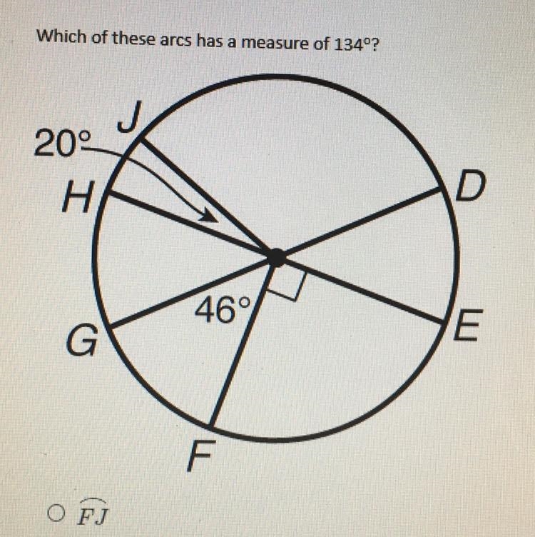 Which of these arcs has a measure of 134 degrees? • FJ • DF • EG • DH-example-1