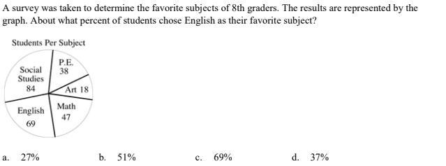 Easy Problem just need to make sure I got it right-example-1