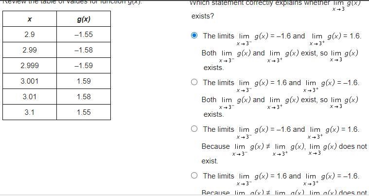 Pre-calc, Review the table of values for function g(x). Which statement correctly-example-1