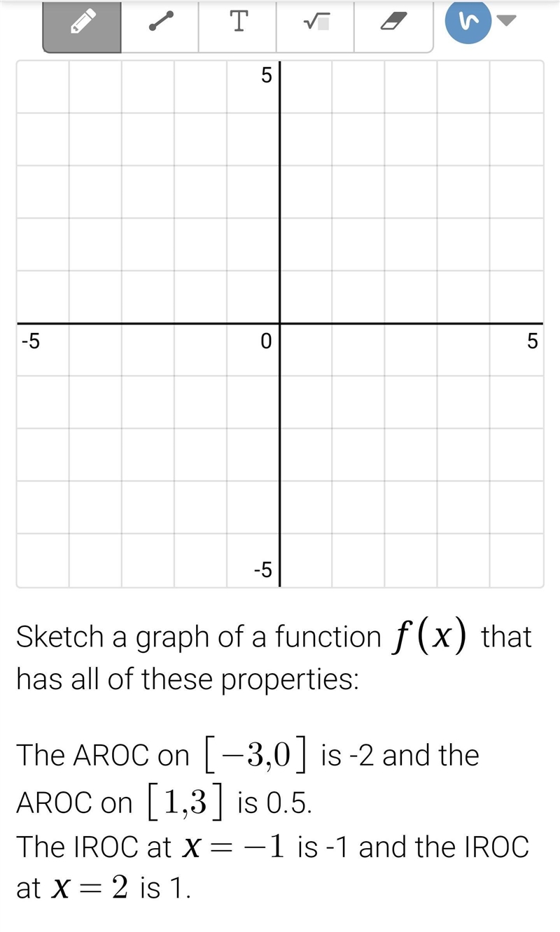 Sketch a graph of a function that has all of these properties: The AROC on [-3,0] is-example-1