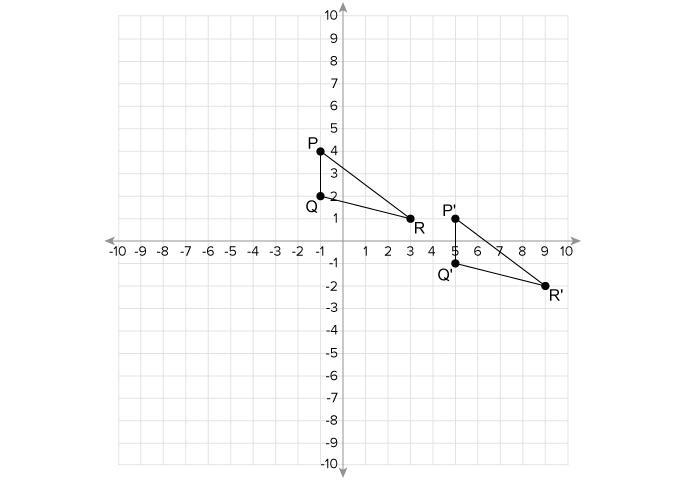 Choose the composition of translations that maps the image ΔPQR onto ΔP′Q′R′. Question-example-1