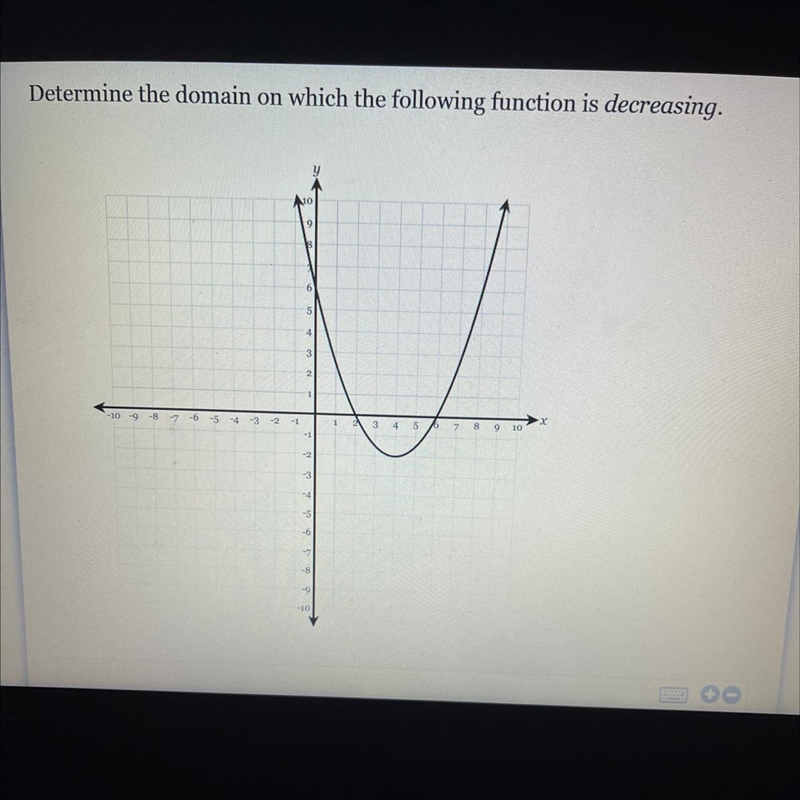 Determine the domain on which the following is decreasing-example-1