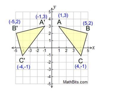 What is the line of reflection?-example-1