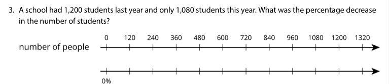 A school had 1,200 students last year and only 1,080 students this year. What was-example-1