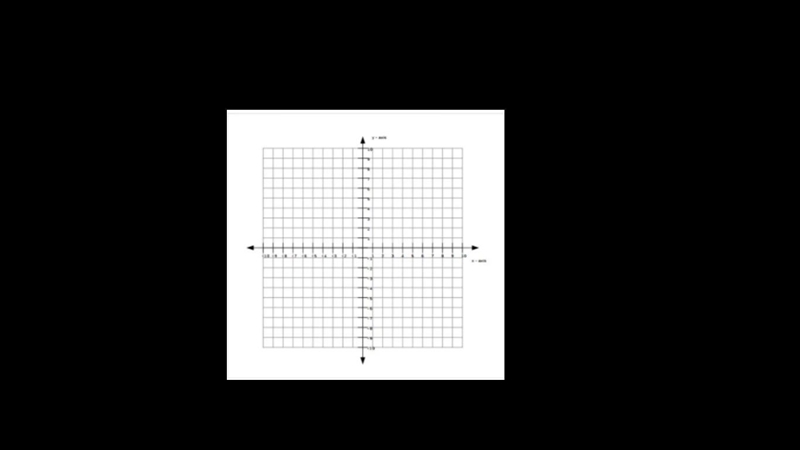 Which is the correct equation for a line that has a slope of 2 and passes through-example-1