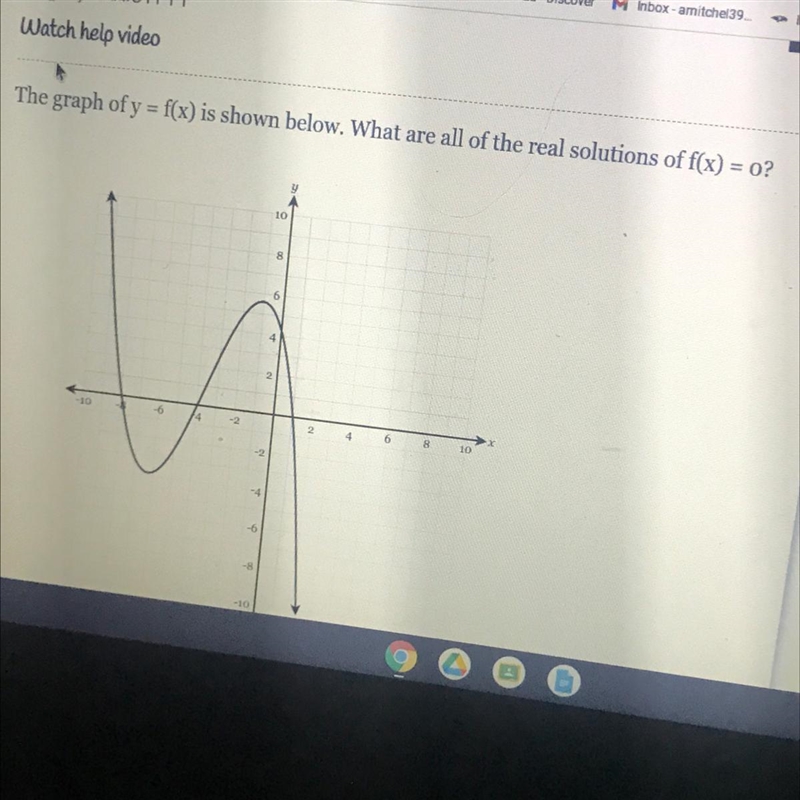 Please help. The graph of y = f(x) is shown below. What are all of the real solutions-example-1