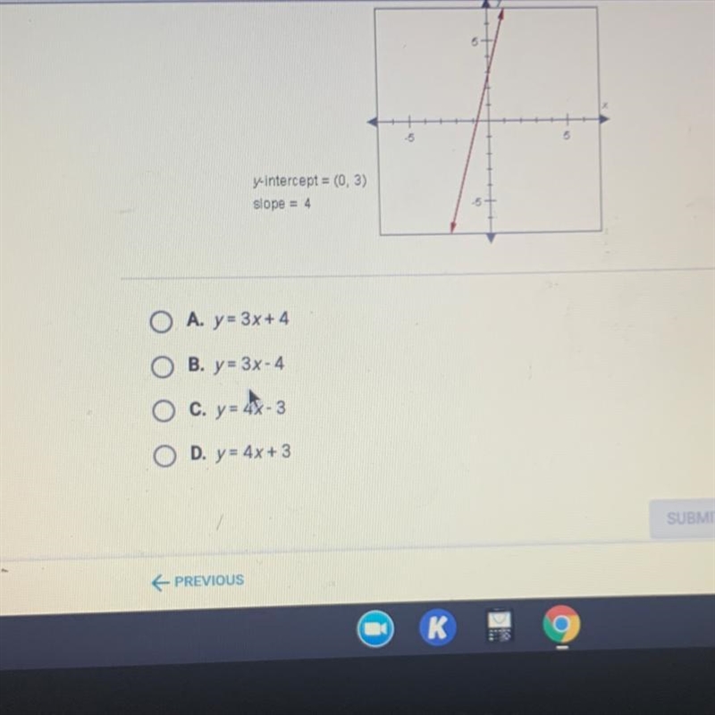 Which equation represents the slope-intercept form of the line below? y-intercept-example-1