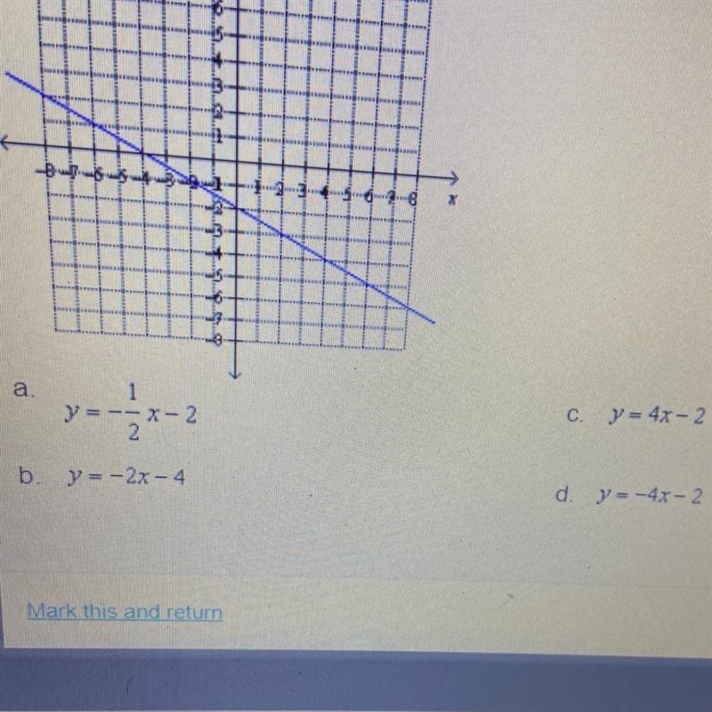 Find the equation of the graphed line.-example-1