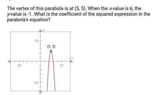 (URGENT PLEASE HELP) The vertex of this parabola is at (5, 5). When the x-value is-example-1