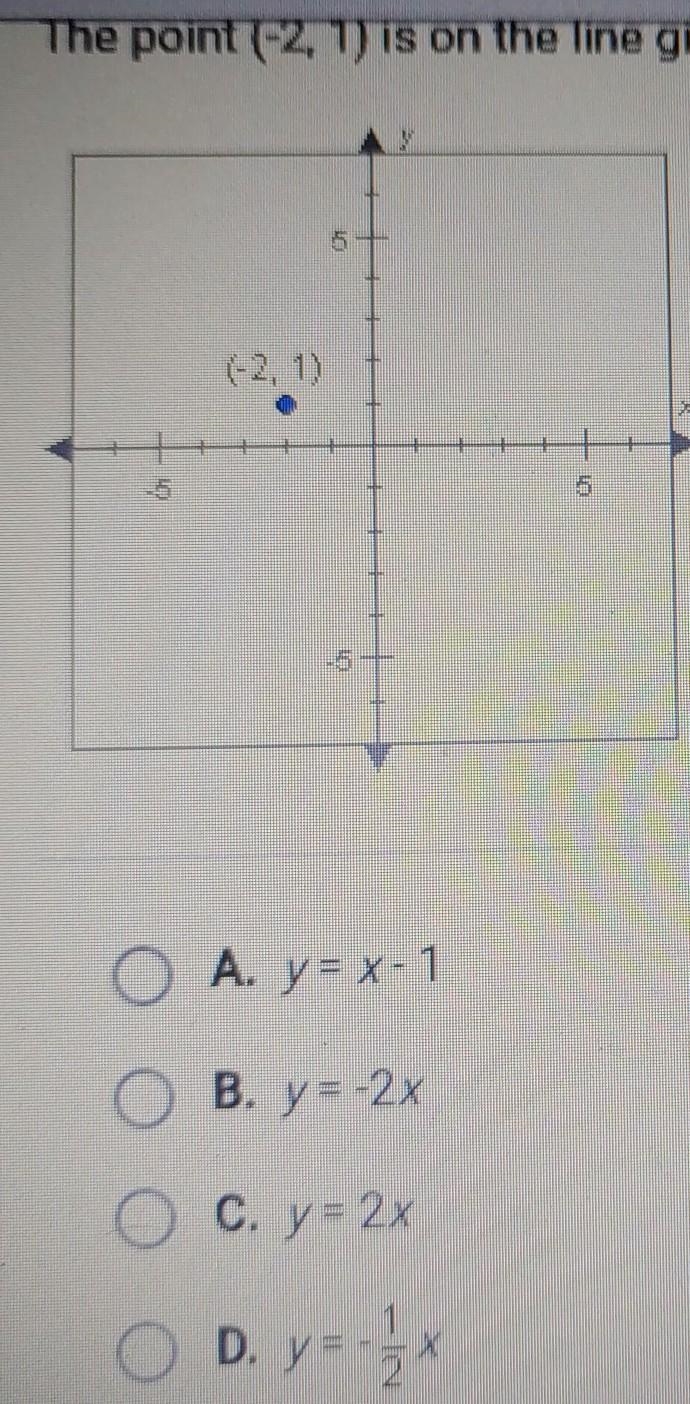 The point (-2, 1) is on a line given by which equation below​-example-1