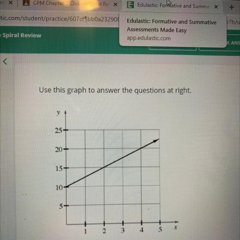 What is the slope of this line-example-1