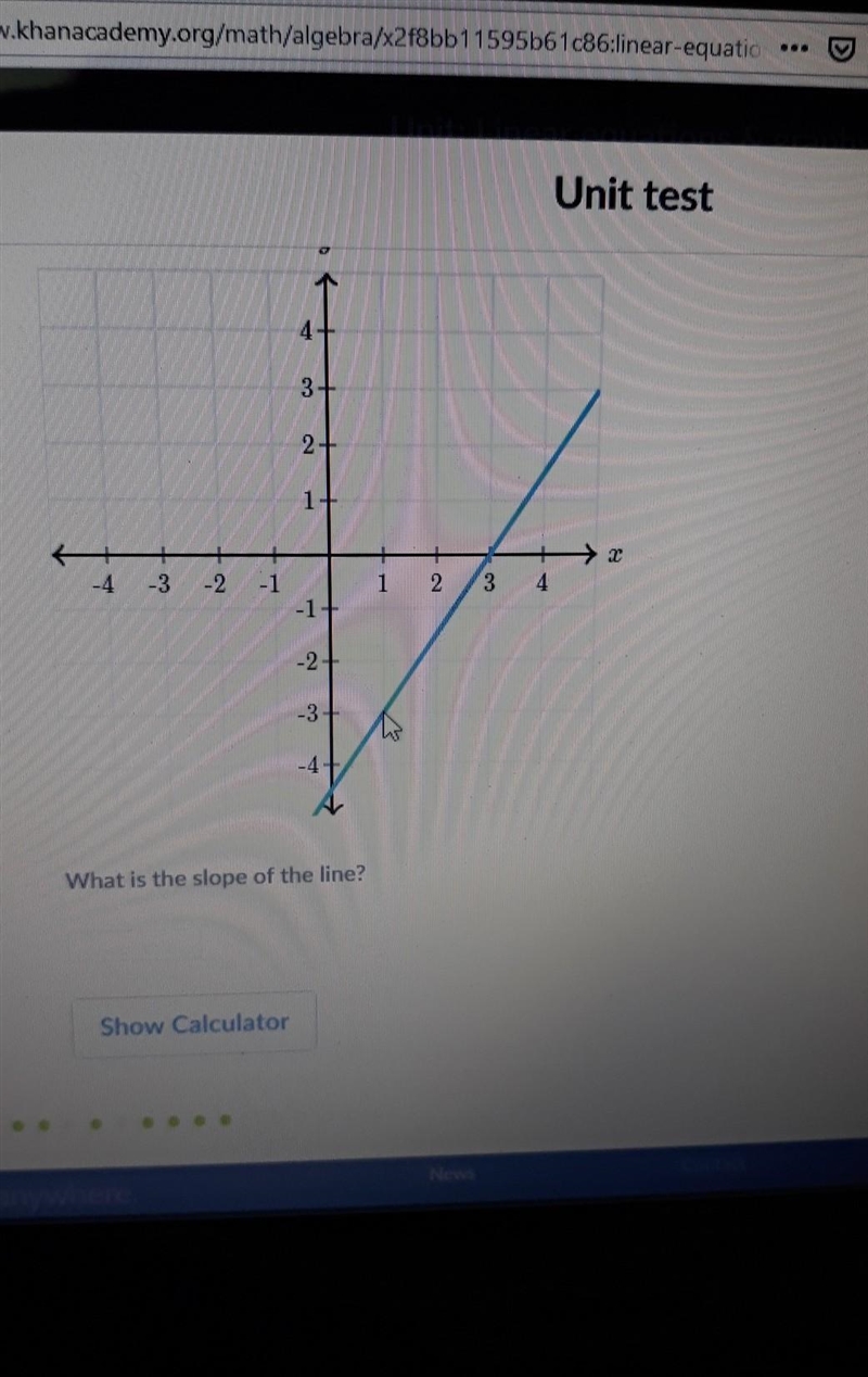 Please help me find the slope of this line!​-example-1