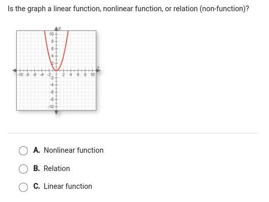 I would like someone to tell me what the answer is to this.-example-1