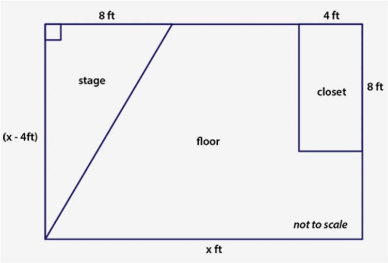 A local school needs to paint the floor of its theater room, where the length of the-example-1