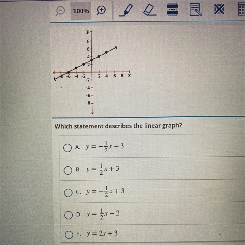 Which statement describes the linear graph-example-1