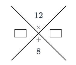 Write two numbers that multiply to the value on top and add to the value on the bottom-example-1