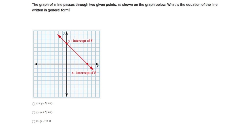 Plz help ASAP!! Alg. 1 question below-example-1