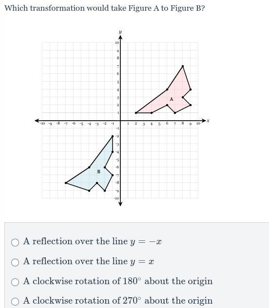 I NEED HELP ASAP NO ONE EVER HELPSS ME!!! Which transformation would take Figure A-example-1