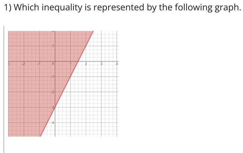 Please help if don't get passed this then I will be stuck on my classes again A) y-example-1