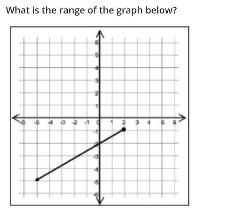 Can someone help me it’s due today!-example-1