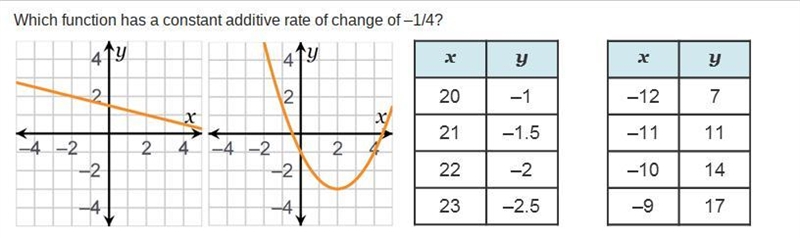 Can like someone help me I'm lost--example-1