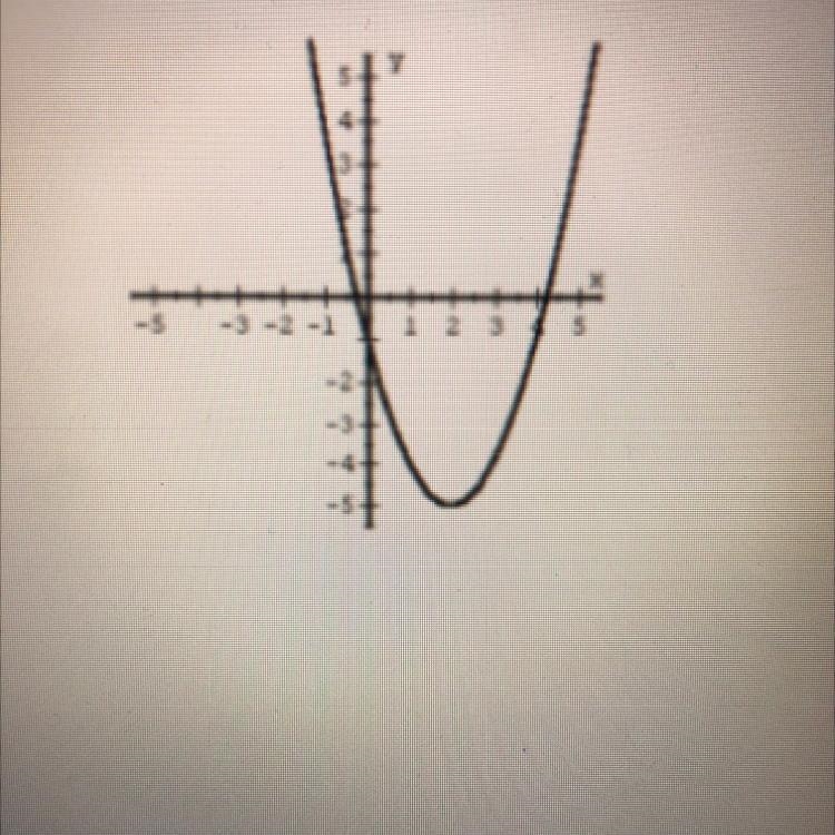 Is the following relation a function?-example-1