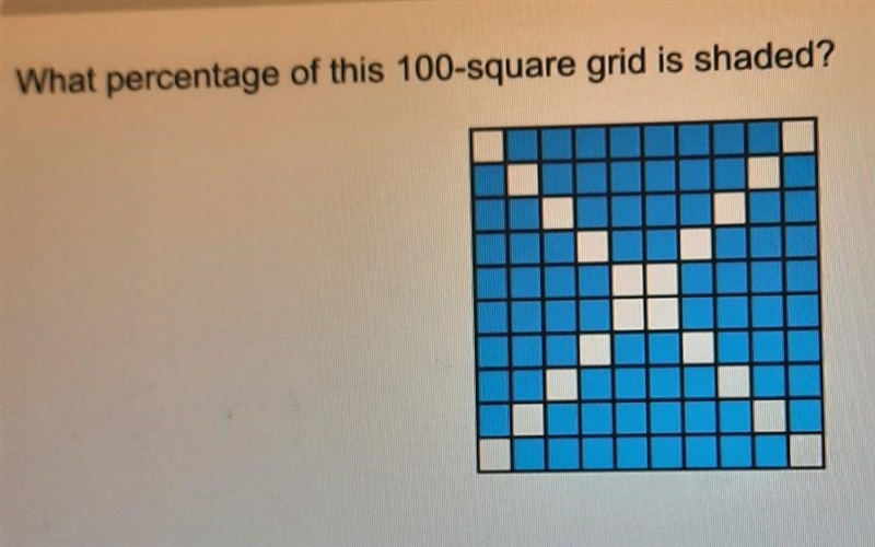 What percentage of this 100 square grid is shaded?​-example-1