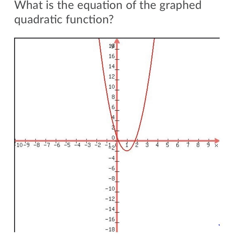 What is the equation of the graphed quadratic function? A. f(x) = 3x^2 + 6x -3 B. f-example-1