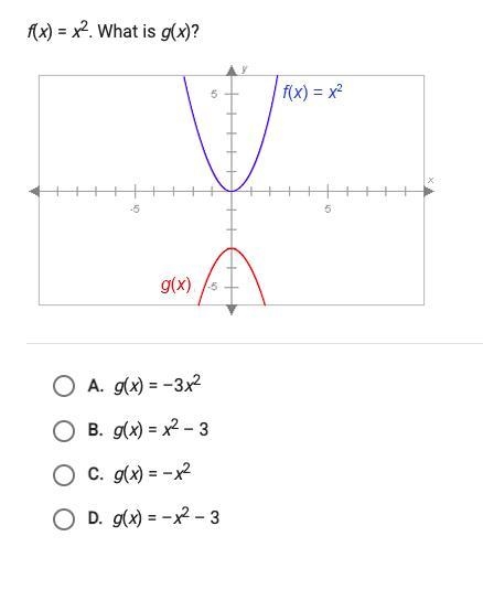 Can you please help? f(x)=x^2 what is g(x)?-example-1