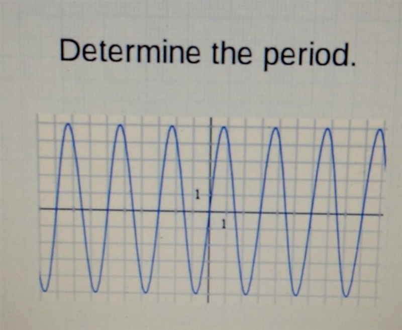 Determine the period.​-example-1