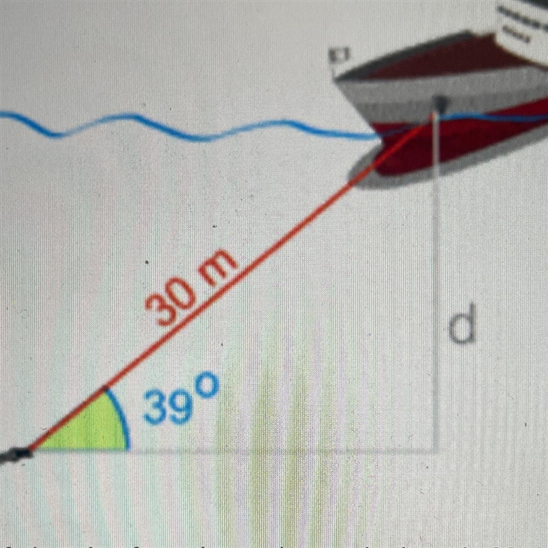 the angle of elevation from an anchor to the boat is 39° . the anchor is 30 meters-example-1