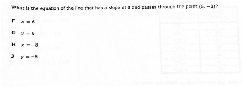 What is the equation of the line that has a slope of 0 and passes through the point-example-1