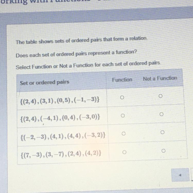 The table shows sets of ordered pads that form a relation Does each set of ordered-example-1