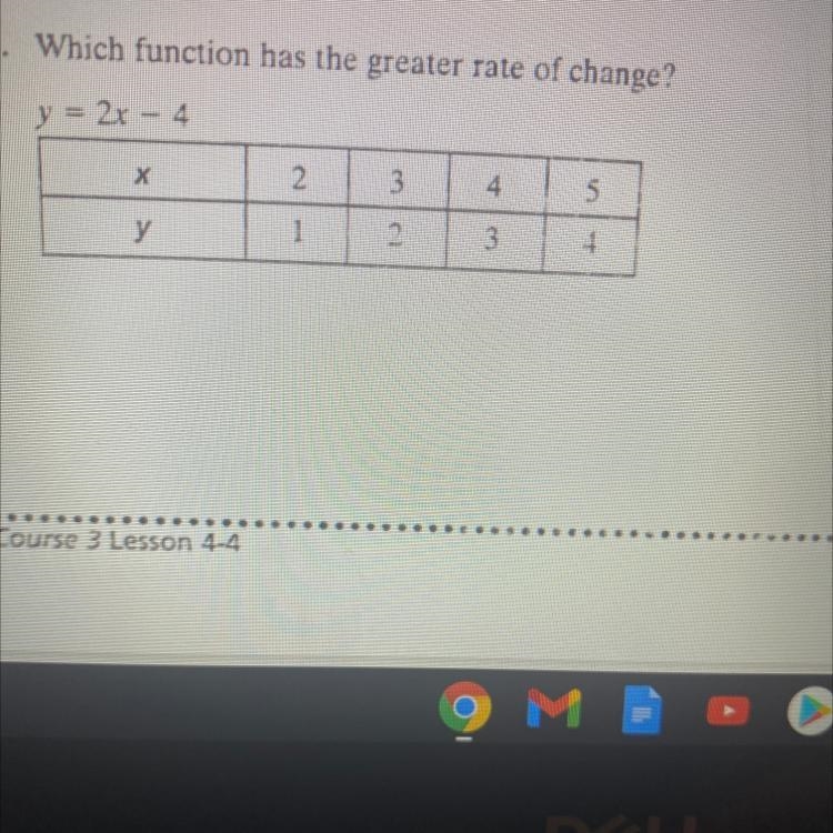 Which function has the greater rate of change-example-1