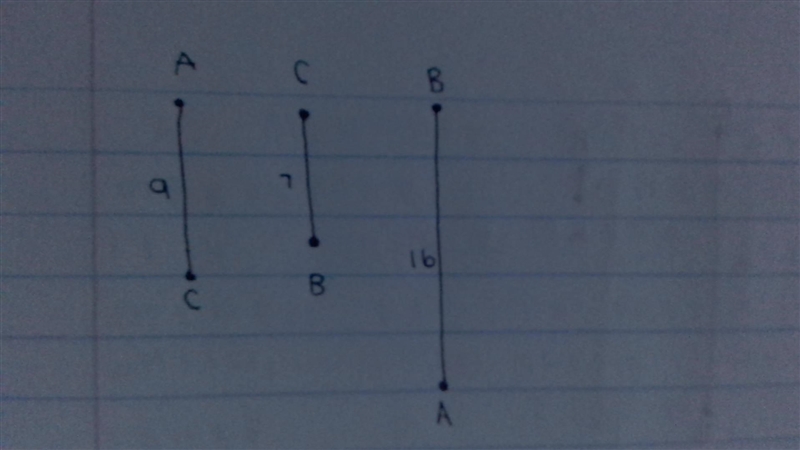 Someone please help me this is due today ;-; The segments shown below could form a-example-1