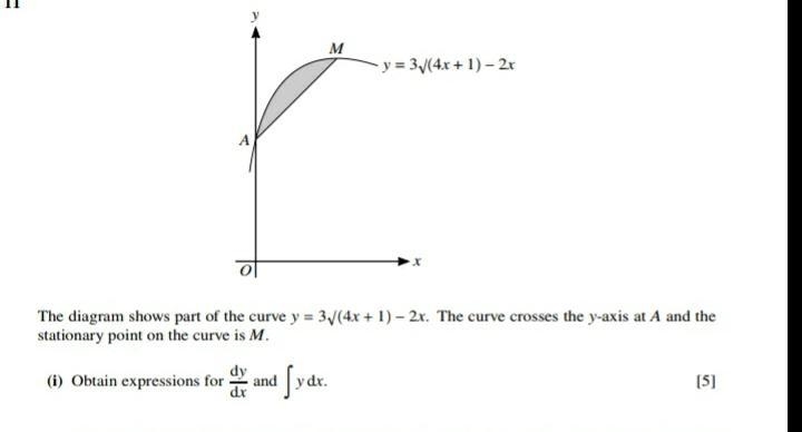 Dy/dx y = 3root(4x+1) -2x-example-1