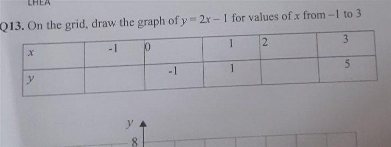 Can you just fill in the chart question on the image.​-example-1