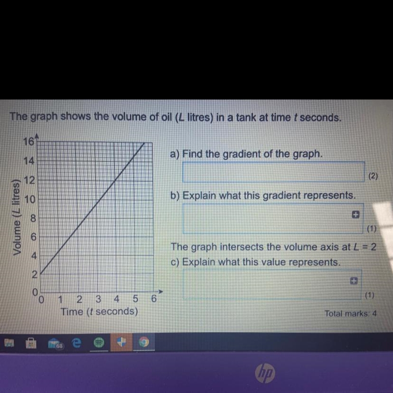 The graph shows the volume of oil (L litres) in a tank at time t seconds. a)find the-example-1