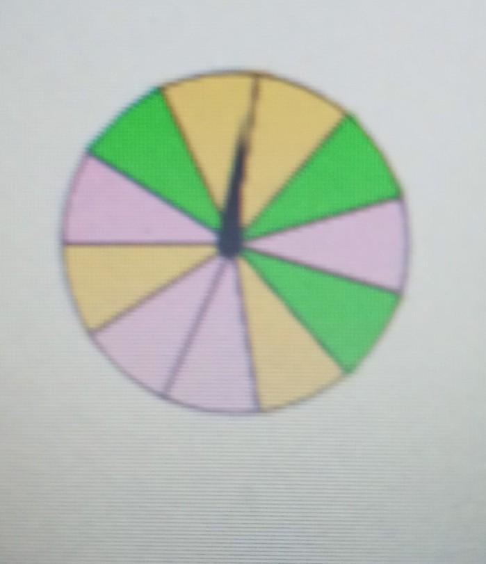 If you spin the spinner 11 times, what is the best prediction possible for the number-example-1