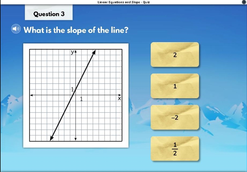 What is the slope of the line? 2 1 -2 1/2-example-1