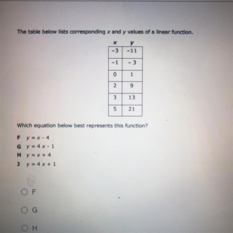 Linear functions :( please help!-example-1