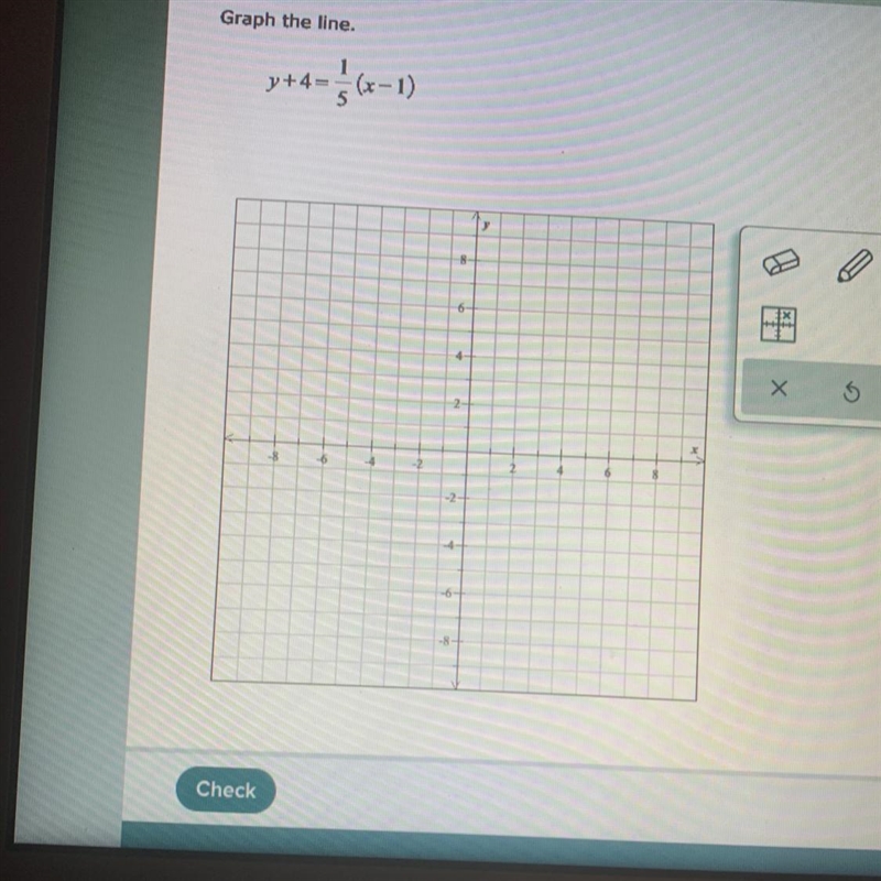 Graph the line. Y+4=1/5(x-1)-example-1