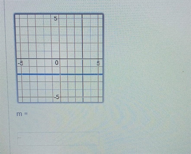 Finding the slope! Help?​-example-1