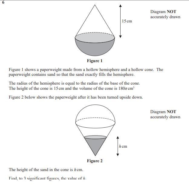 Figure 1 shows a paperweight made from a hollow hemisphere and a hollow cone. The-example-1