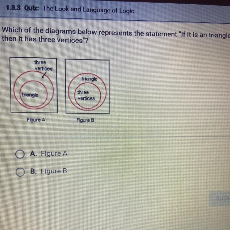 Question 8 of 10 Which of the diagrams below represents the statement "If it-example-1