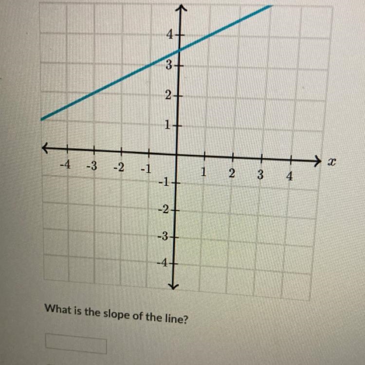 Answer quick pls!!!!-example-1