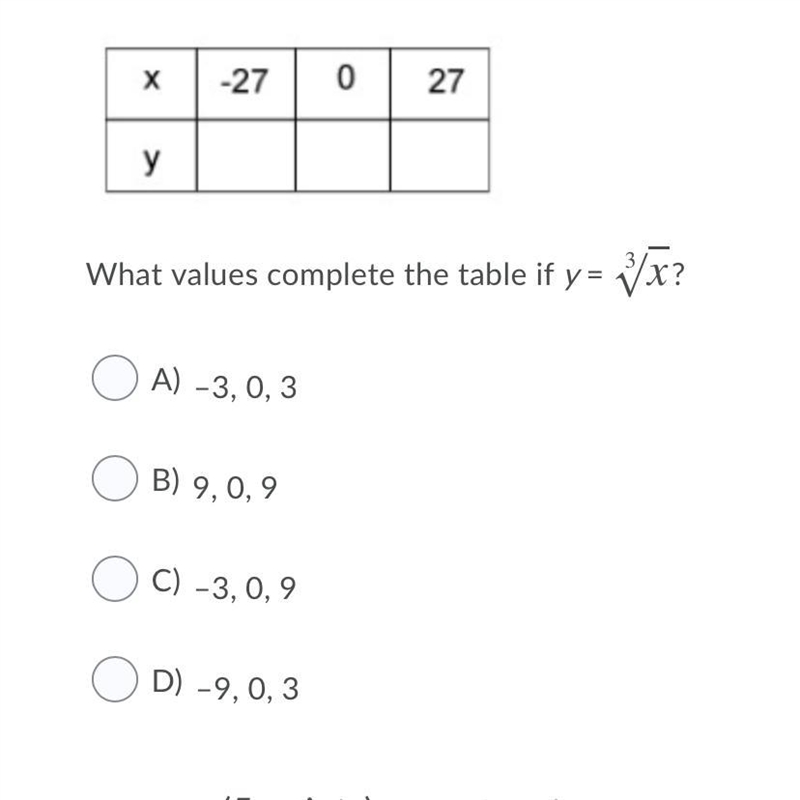 What values complete the table if y = x√3 x 3 ?-example-1