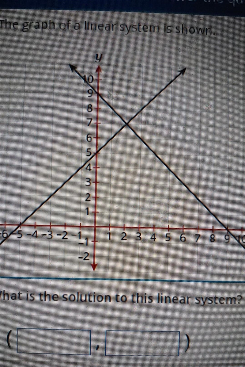 The graph of a linear system is shown. y oo D ONUR 1 کلو -545 -4 -3 -2 -11 1 2 3 4 5 6 7 8 9 10 What-example-1